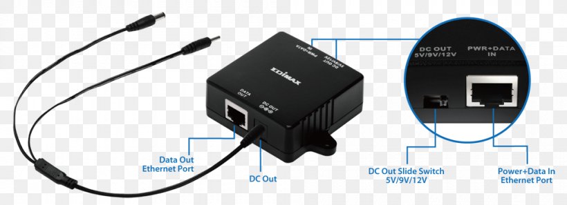Power Over Ethernet Power Supply Unit Power-line Communication Adapter, PNG, 1000x363px, Power Over Ethernet, Ac Adapter, Adapter, Battery Charger, Communication Download Free