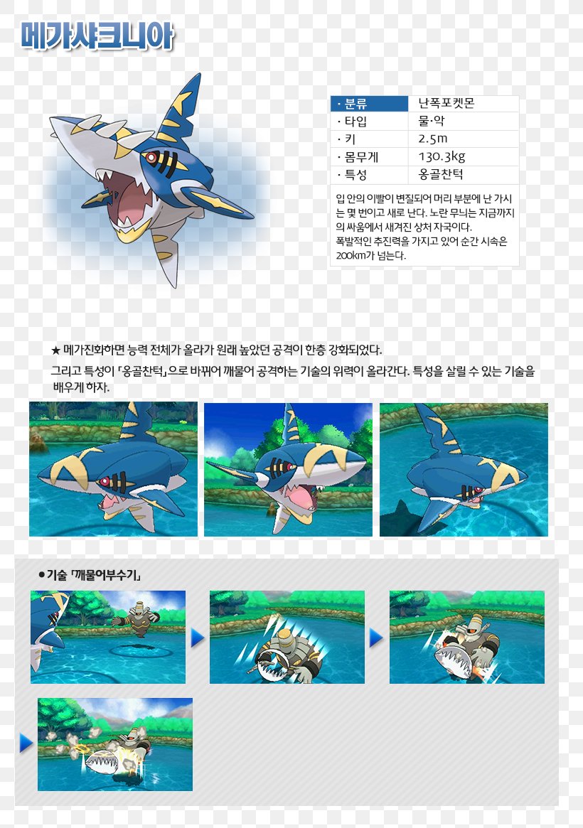 Pokémon Omega Ruby And Alpha Sapphire Groudon Primal Kyogre, PNG, 812x1165px, Groudon, Advertising, Aqua, Brand, Brochure Download Free