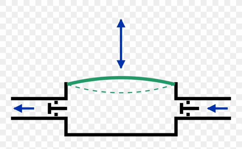 Diaphragm Pump Wiring Diagram - Wiring Diagram