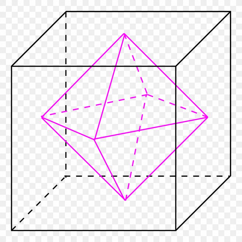 Euclidean Space Cartesian Coordinate System Real Coordinate Space Hypercube, PNG, 1024x1024px, Euclidean Space, Area, Cartesian Coordinate System, Coordinate Space, Coordinate System Download Free