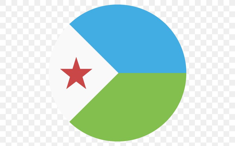 Flag Of Djibouti Emoji Flag Of Bahrain, PNG, 512x512px, Flag Of Djibouti, Area, Brand, Djibouti, Emoji Download Free