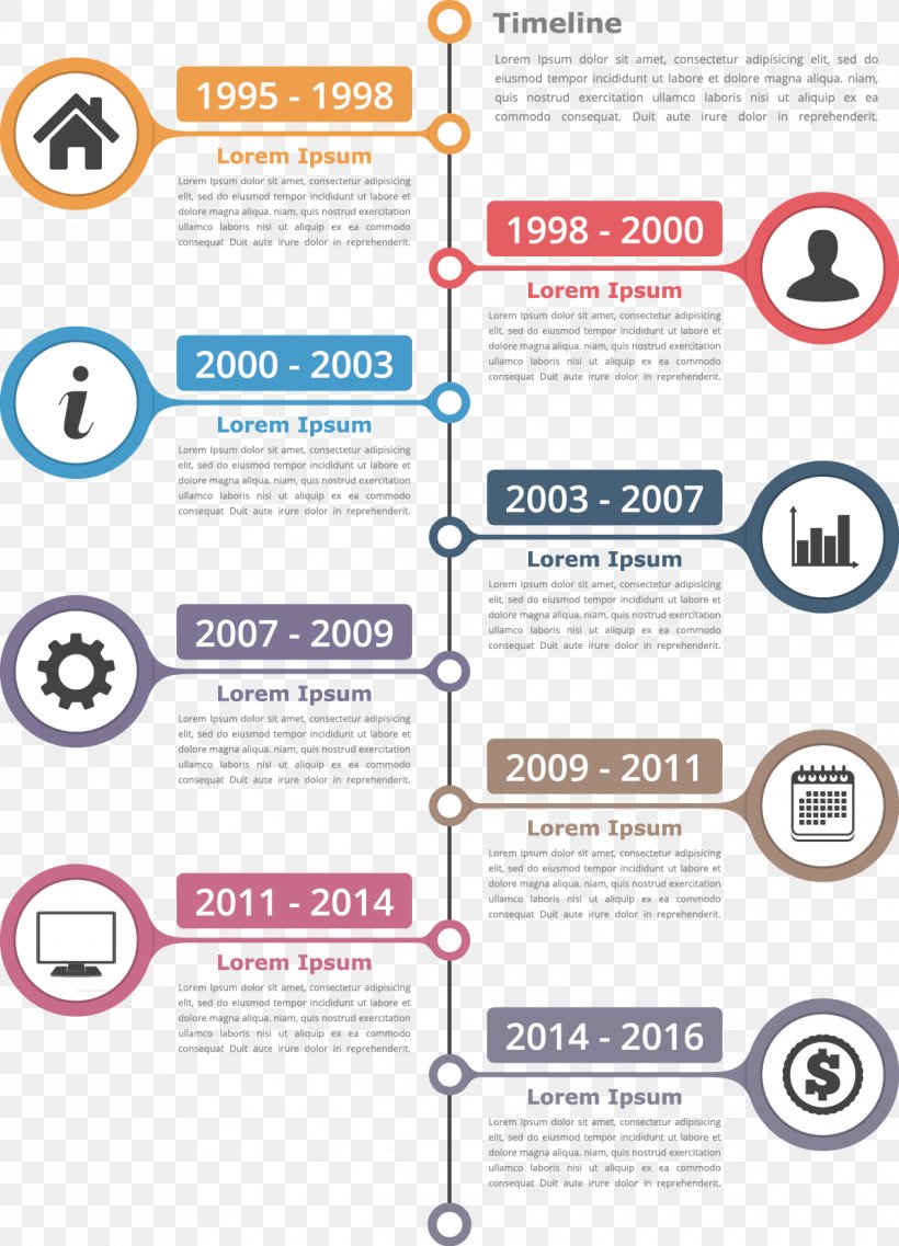 Infographic Timeline Illustration, PNG, 1191x1652px, Timeline, Area, Brand, Chart, Diagram Download Free