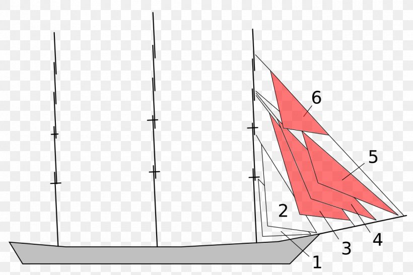 Sailing Schooner Mast Staysail, PNG, 1280x853px, Sail, Area, Baltimore Clipper, Boat, Brigantine Download Free