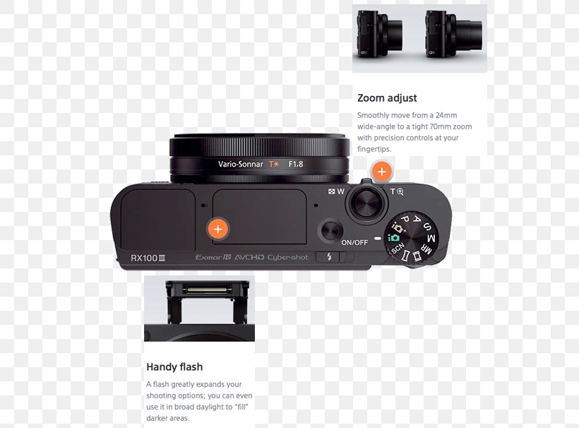 Panasonic Lumix DMC-LX100 Camera Lens Point-and-shoot Camera 索尼, PNG, 568x606px, Panasonic Lumix Dmclx100, Camera, Camera Accessory, Camera Lens, Cameras Optics Download Free