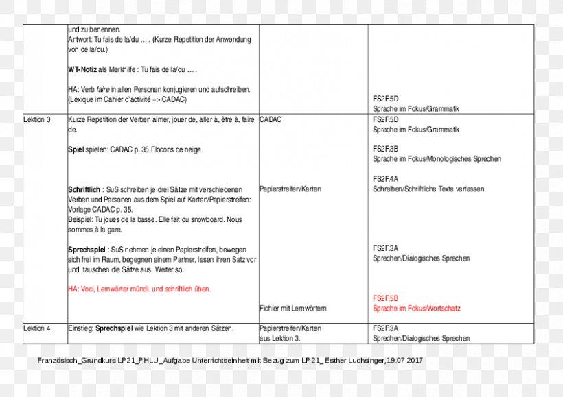 Document Line, PNG, 842x595px, Document, Area, Paper, Text Download Free