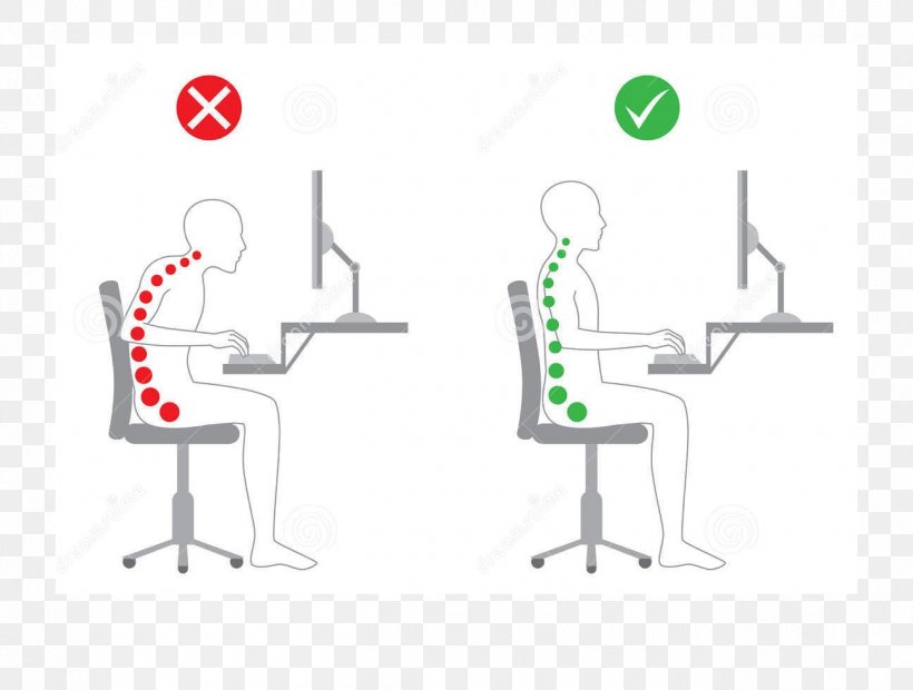 Human Factors And Ergonomics Sitting Office Desk Chairs Standing