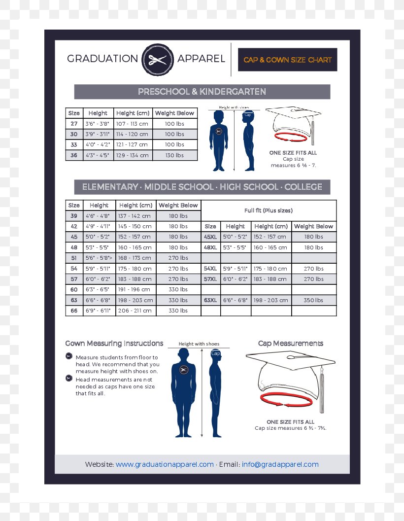 Cap And Gown Measurement Chart