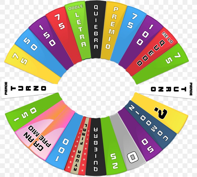 Board Game Game Show Presentation Wheel, PNG, 1599x1438px, Game, Area, Board Game, Brand, Game Show Download Free