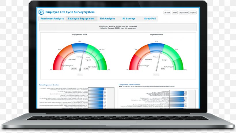 Business E-commerce Search Engine Optimization, PNG, 1488x844px, Business, Brand, Communication, Computer, Computer Monitor Download Free