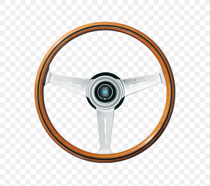 Motor Vehicle Steering Wheels Spoke Alloy Wheel Rim, PNG, 800x726px, Motor Vehicle Steering Wheels, Alloy, Alloy Wheel, Auto Part, Rim Download Free