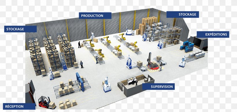 Automated Guided Vehicle Logistics System Factory Automation, PNG, 1134x540px, Automated Guided Vehicle, Armazenamento, Automation, Diagram, Factory Download Free
