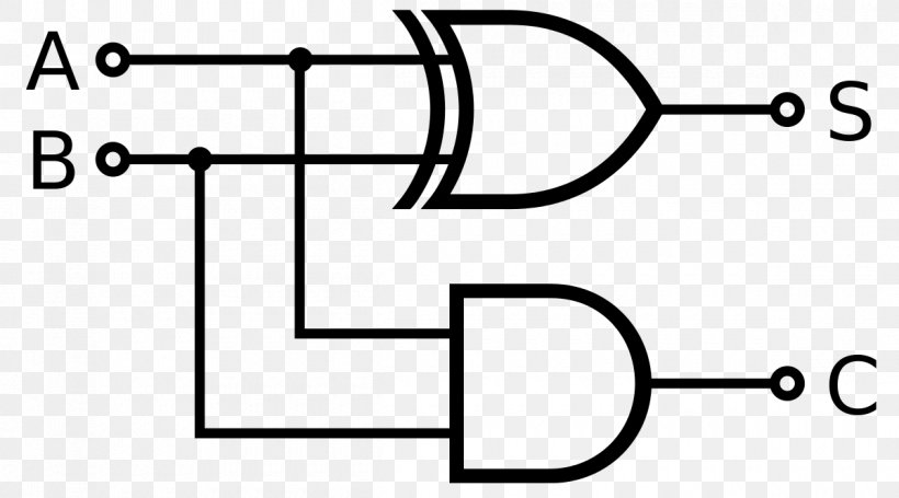 Half-adder Bit XOR Gate Truth Table, PNG, 1200x667px, Watercolor, Cartoon, Flower, Frame, Heart Download Free