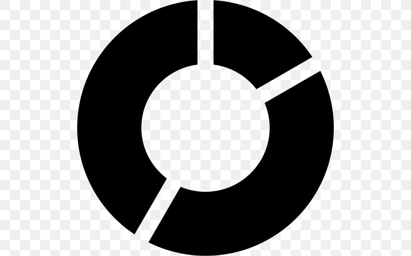 Pie Chart Circle Graph Of A Function, PNG, 512x512px, Pie Chart, Black, Black And White, Chart, Circle Graph Download Free