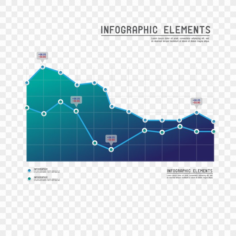 Line Chart Euclidean Vector, PNG, 1667x1667px, Chart, Area, Curve, Data, Diagram Download Free