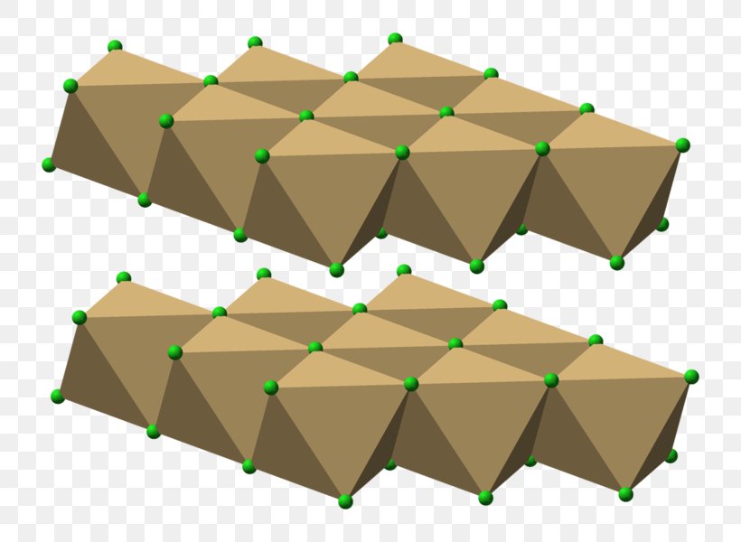 Cadmium Chloride Cadmium Iodide Cadmium Nitrate, PNG, 800x600px, Cadmium Chloride, Cadmium, Cadmium Iodide, Cadmium Nitrate, Calcium Chloride Download Free