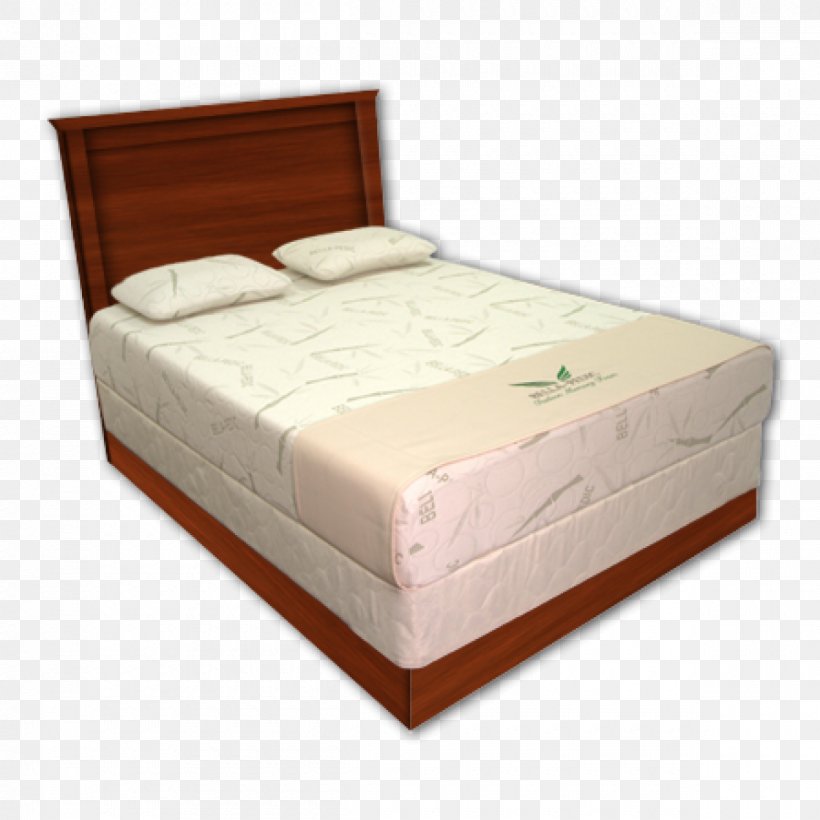 Bed Frame Mattress Pads Memory Foam Bedding, PNG, 1200x1200px, Bed Frame, Bed, Bed Sheet, Bedding, Box Spring Download Free
