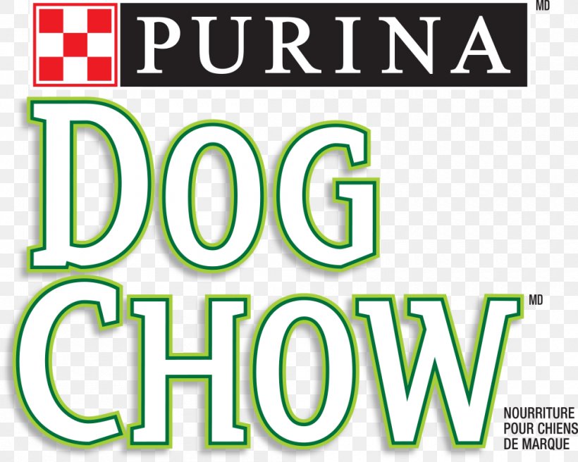 Chow Chow Dog Chow Dog Food Nestlé Purina PetCare Company Puppy, PNG, 1000x800px, Chow Chow, Area, Banner, Beneful, Brand Download Free
