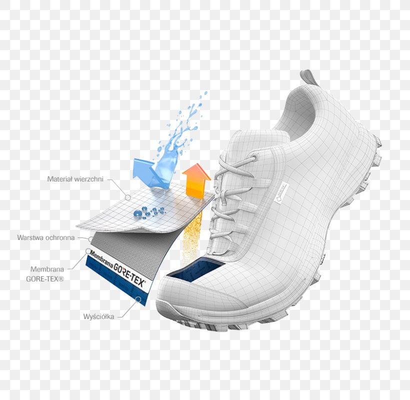 Gore-Tex Shoe Hiking Boot ECCO Footwear, PNG, 800x800px, Goretex, Athletic Shoe, Backpacking, Boot, Brand Download Free