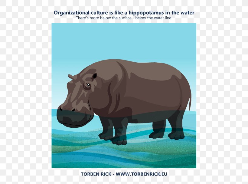 Hippopotamus Rhinoceros Cat Terrestrial Animal Organizational Culture, PNG, 479x608px, Hippopotamus, Animal, Business, Cat, Cattle Like Mammal Download Free