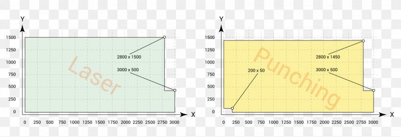 Paper Line Angle Diagram, PNG, 1800x618px, Paper, Area, Diagram Download Free
