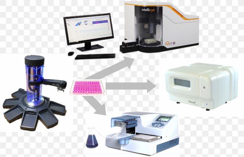Laboratory Pharmaceutical Industry Sartorius AG Biotechnology, PNG, 1024x661px, Laboratory, Biotechnology, Computer Monitor Accessory, Convention, Hardware Download Free