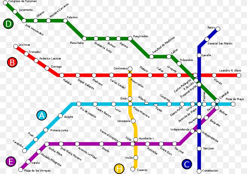 Buenos Aires Underground 9 De Julio Line B Rapid Transit Map, PNG, 800x579px, Buenos Aires Underground, Area, Buenos Aires, Diagram, Greater Buenos Aires Download Free