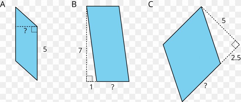 Triangle Area Parallelogram Square, PNG, 1725x733px, Triangle, Area, Azure, Blue, Diagram Download Free