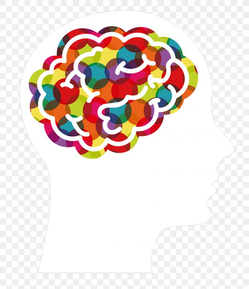 Brain, PNG, 861x1000px, Brain, Balloon, Concept, Heart, Human Brain Download Free