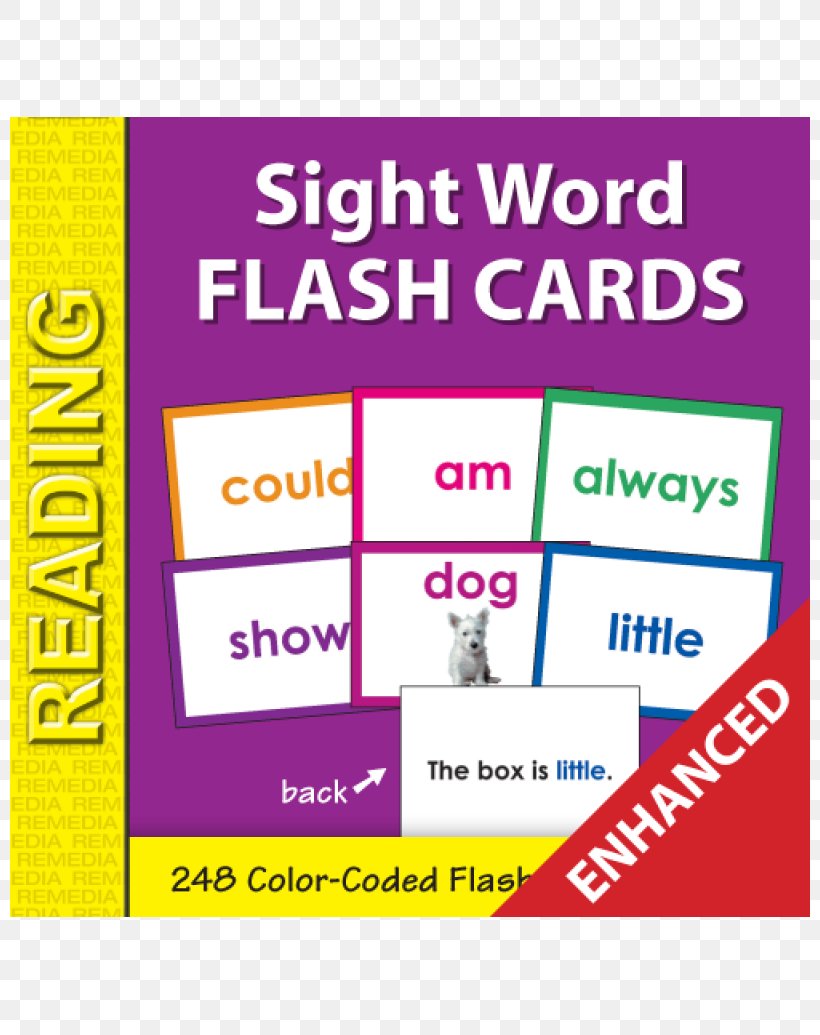Sight Word Dolch Word List Flashcard Phonics, PNG, 800x1035px, Sight Word, Area, Brand, Diagram, Dolch Word List Download Free