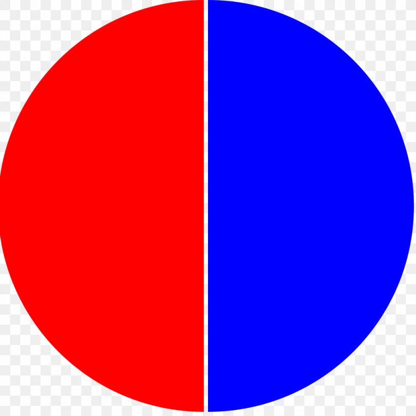 Semicircle Red United States Blue, PNG, 1024x1024px, Red, Arc, Area, Blue, Circular Sector Download Free