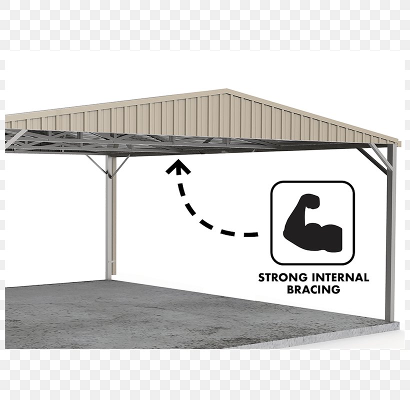 Shed Gable Roof Shade Carport, PNG, 800x800px, Shed, Canopy, Carport, Door, Gable Download Free