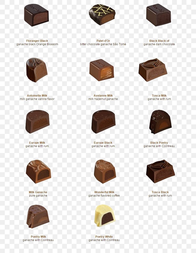 Praline Ganache Chocolate Truffle Belgian Chocolate Cream, PNG, 704x1058px, Praline, Belgian Chocolate, Belgian Cuisine, Chocolate, Chocolate Box Art Download Free