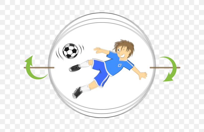 Thaumatrope Football Animation, PNG, 630x532px, Thaumatrope, Animation, Art, Ball, Child Download Free