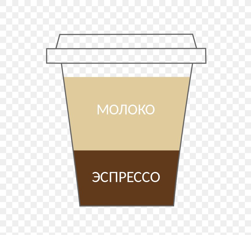 Flat White Latte Espresso Coffee Milk, PNG, 768x768px, Flat White, Brand, Coffee, Coffee Preparation, Cup Download Free