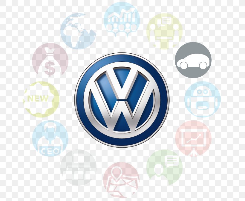 North Shore Volkswagen Car Porsche Cayenne Audi, PNG, 770x671px, Volkswagen, Audi, Brand, Car, Car Dealership Download Free
