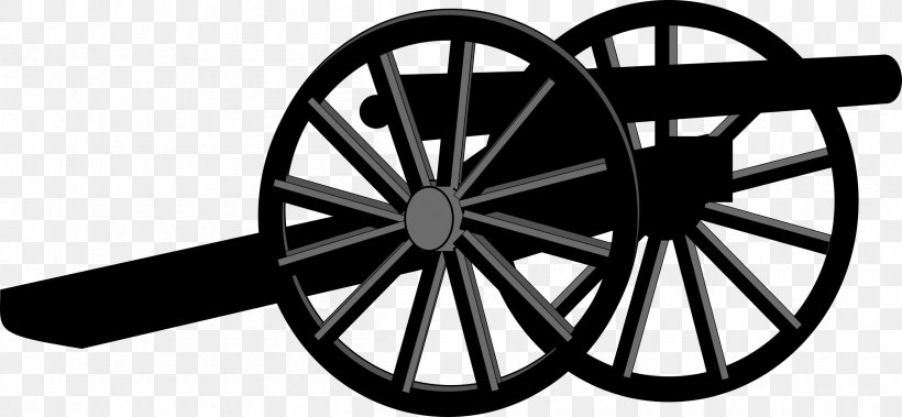 American Civil War United States Cannon Clip Art, PNG, 2400x1110px, American Civil War, Alloy Wheel, Art, Artillery, Auto Part Download Free