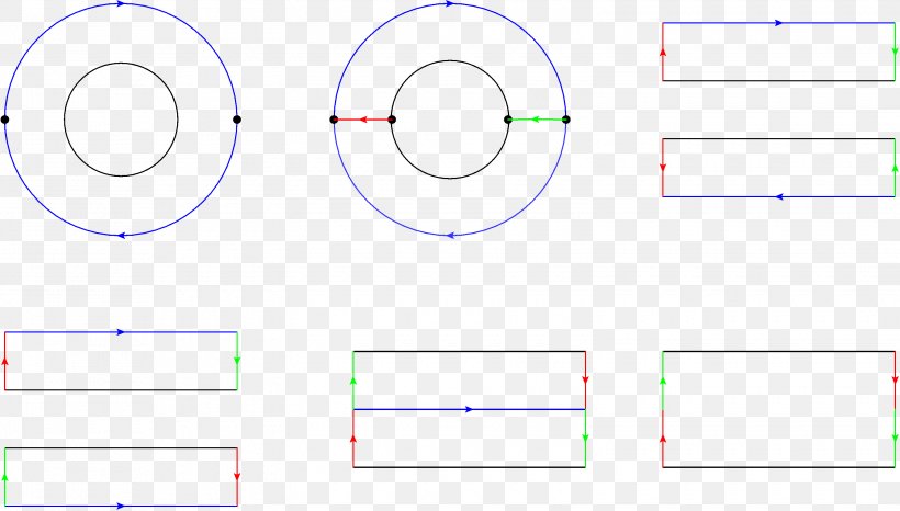 Circle Point Angle, PNG, 3100x1763px, Point, Area, Diagram, Microsoft Azure, Number Download Free