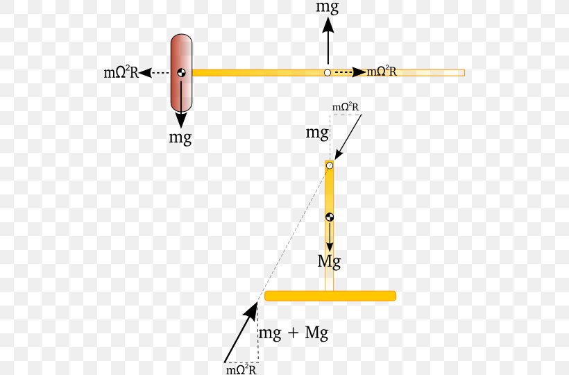 Line Point Angle, PNG, 520x540px, Point, Area, Diagram, Joint, Parallel Download Free