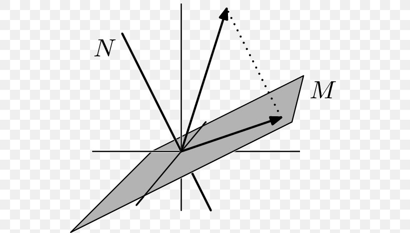 Vector Projection Plane Linear Subspace Angle, PNG, 539x467px, Vector Projection, Area, Black And White, Diagram, Linear Algebra Download Free