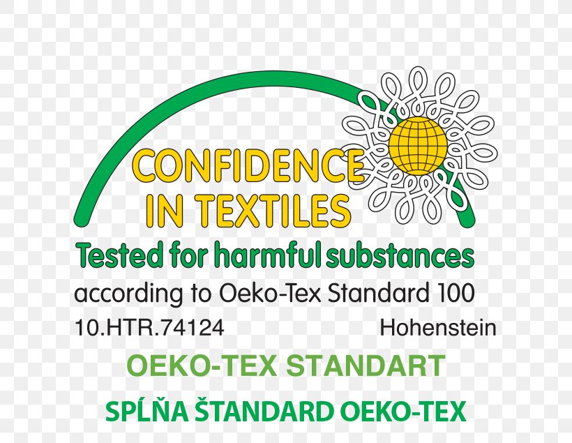 Oeko-Tex Textile Technical Standard Certification, PNG, 673x635px, Oekotex, Area, Brand, Certification, Cotton Download Free