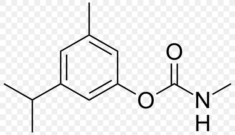 Pyridine 4-Nitrophenol Chemical Compound Methyl Group Carbonate, PNG, 1024x590px, Pyridine, Acetamide, Amine, Area, Aryl Download Free