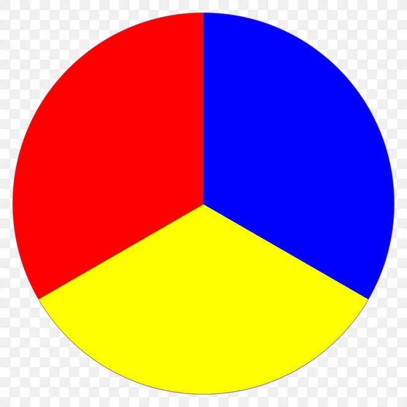 Color Wheel Primary Color Color Theory Tertiary Color, PNG, 1024x1024px, Color Wheel, Additive Color, Area, Art, Ball Download Free