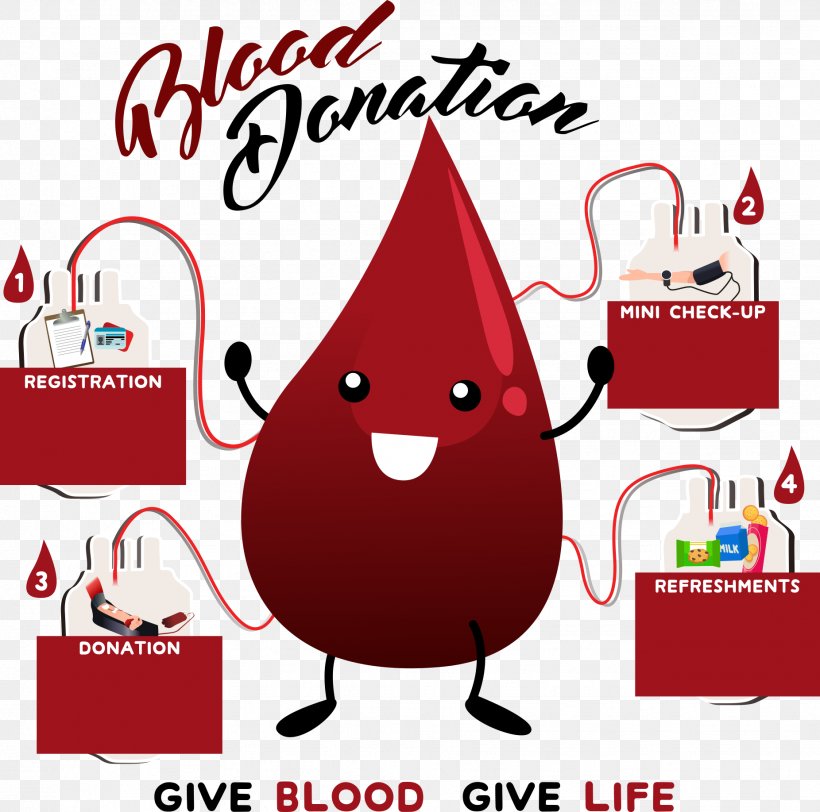 Blood Donation Stock Photography, PNG, 1852x1835px, Blood Donation, Area, Artwork, Australian Red Cross Blood Service, Blood Download Free