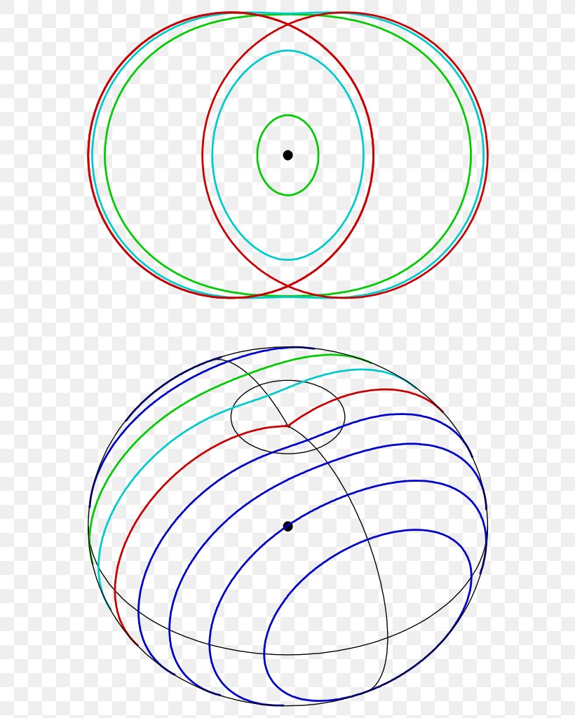Circle Drawing Point Angle /m/02csf, PNG, 604x1024px, Drawing, Area, Diagram, Line Art, Point Download Free