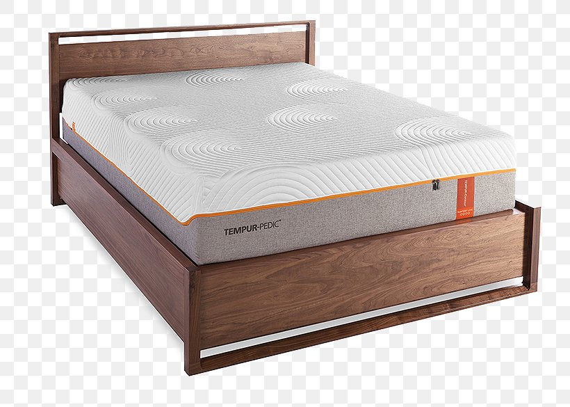 Tempur-Pedic Mattress Pads Pillow Relax The Back, PNG, 800x585px, Tempurpedic, Bed, Bed Frame, Bedding, Bedroom Download Free