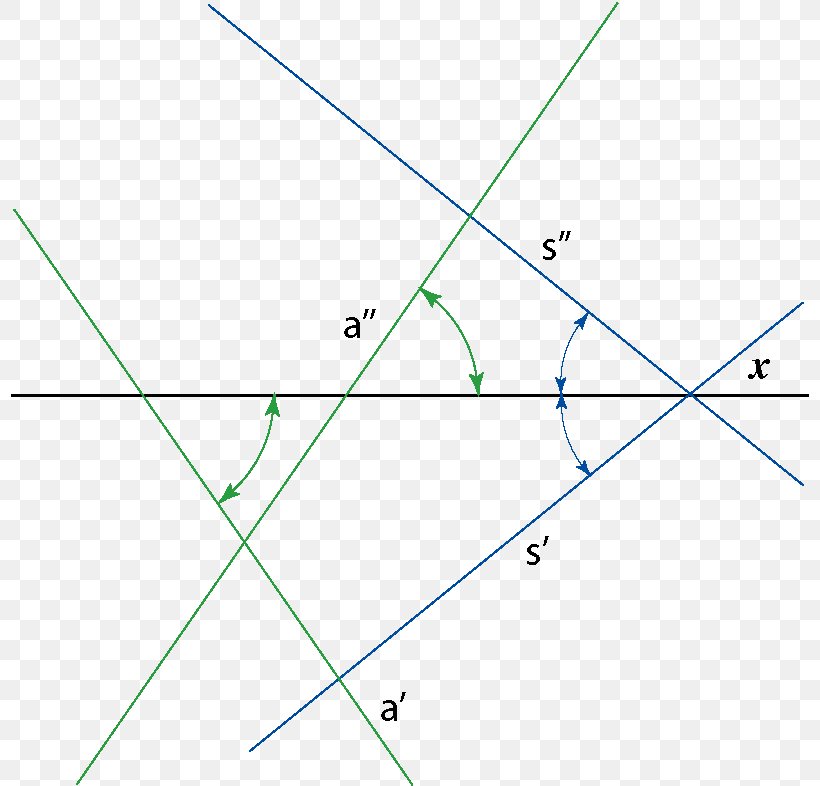 Line Point Angle, PNG, 800x786px, Point, Area, Diagram, Microsoft Azure, Parallel Download Free