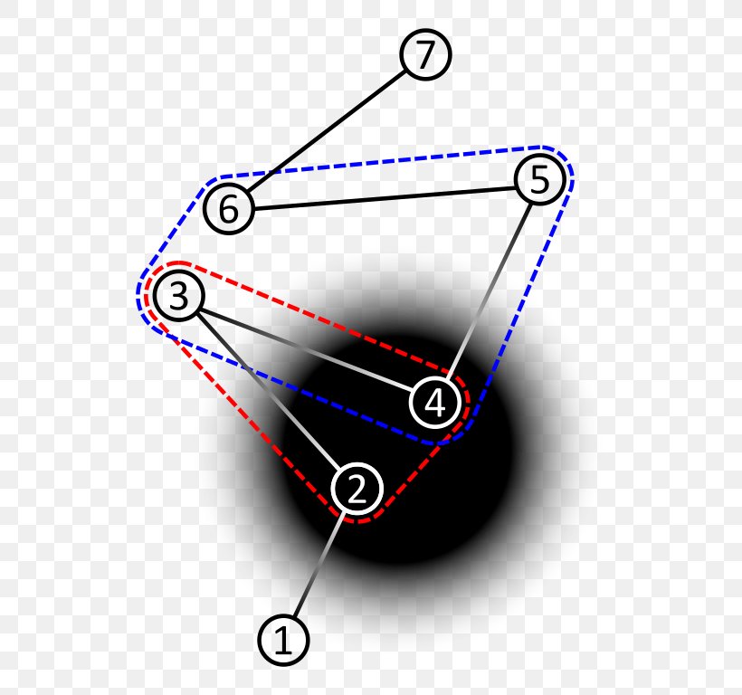 Flatterland Physics Science Geometry Black Hole, PNG, 584x768px, Flatterland, Area, Black Hole, Diagram, Euclidean Space Download Free