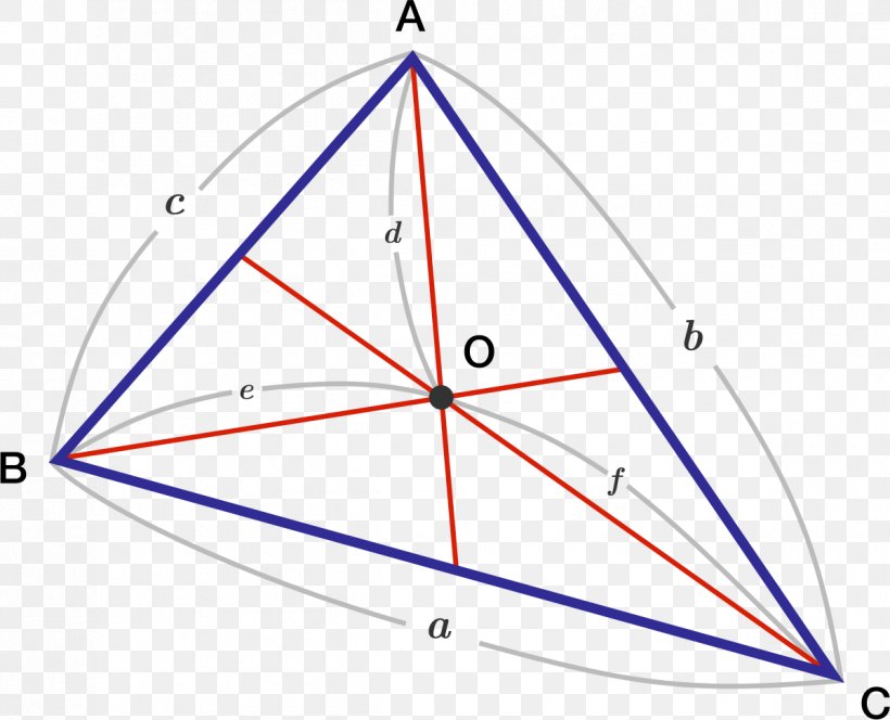 Triangle Centroid Point Median, PNG, 1199x972px, Triangle, Area, Centroid, Euclidean Geometry, Geometry Download Free