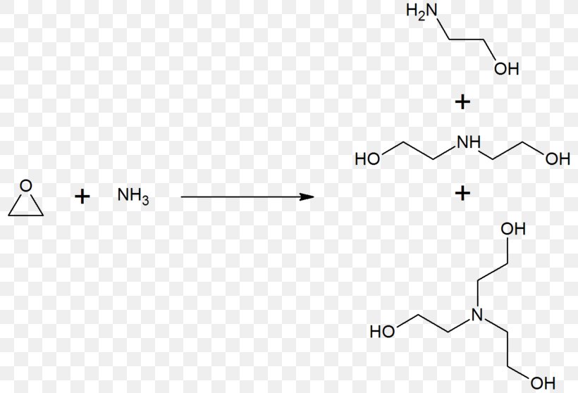 Ethylene Oxide Diethanolamine Ammonia, PNG, 800x558px, Ethylene Oxide, Ammonia, Ammonia Solution, Anhydrous, Area Download Free