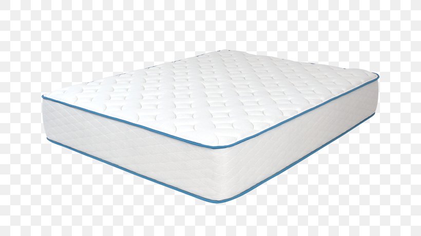 Mattress Pads Bed Frame Product, PNG, 690x460px, Mattress, Bed, Bed Frame, Furniture, Material Download Free